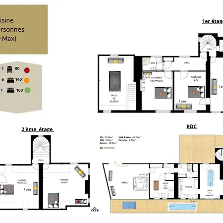 La Clef Decamp Duckerie 55 Pers 5 Jacuzzi, 15min *