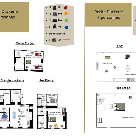 Duckerie 55 Pers 5 Jacuzzi, 15min 別荘